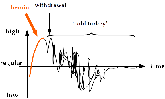 blog03 graph2