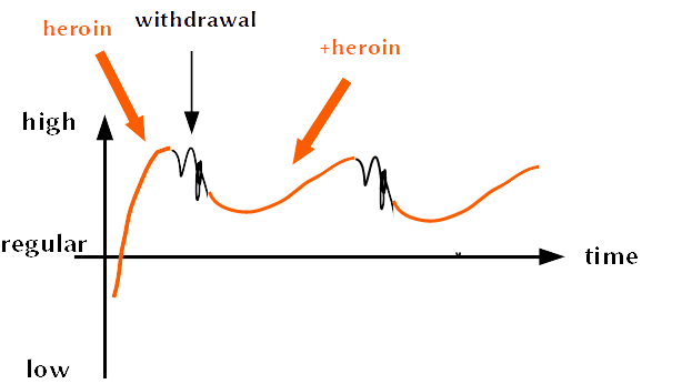 blog03 graph3